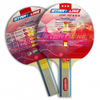 Ракетка для настольного тенниса Start Line Level 300-3* Прямая